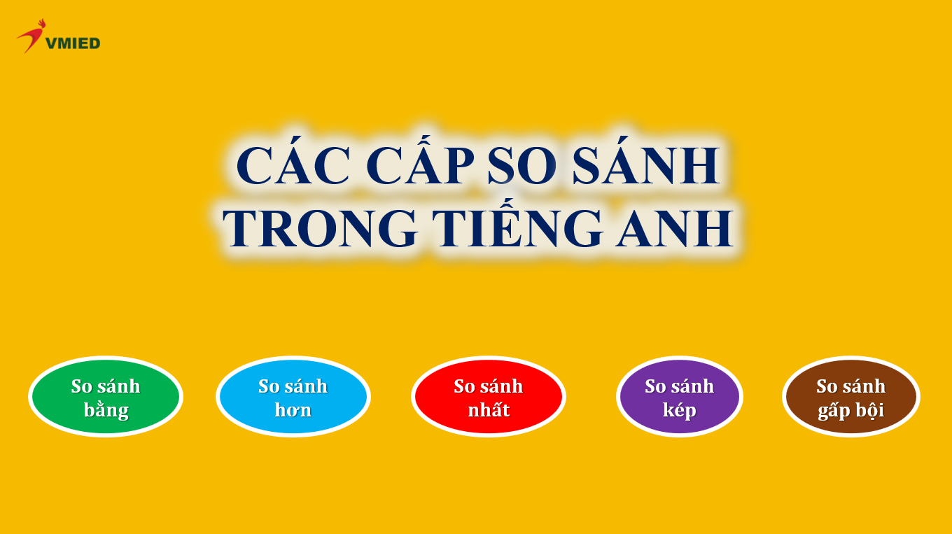 Các cấp so sánh trong tiếng Anh